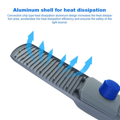 RM Durable LED Street Light with Long Lifespan for Urban Road & Residential Area